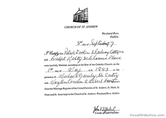 Great Grandfather Patrick Doolin's Marriage Certificate