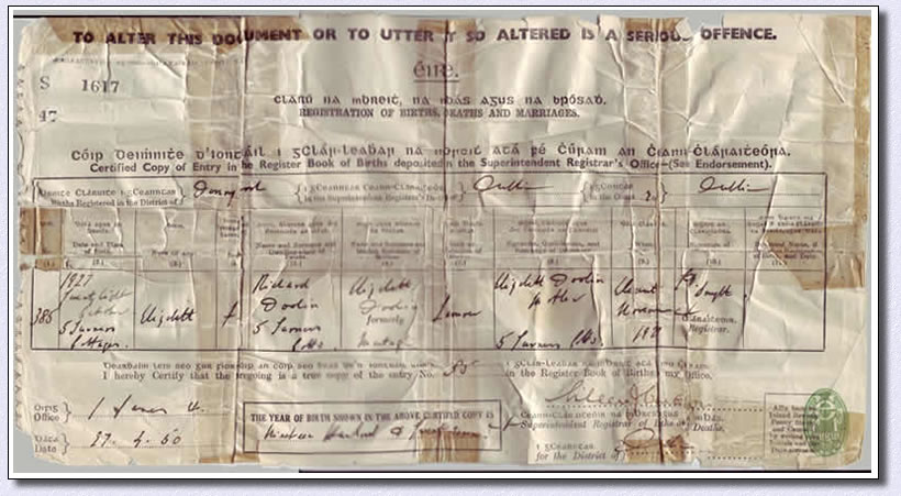Birth Certificate